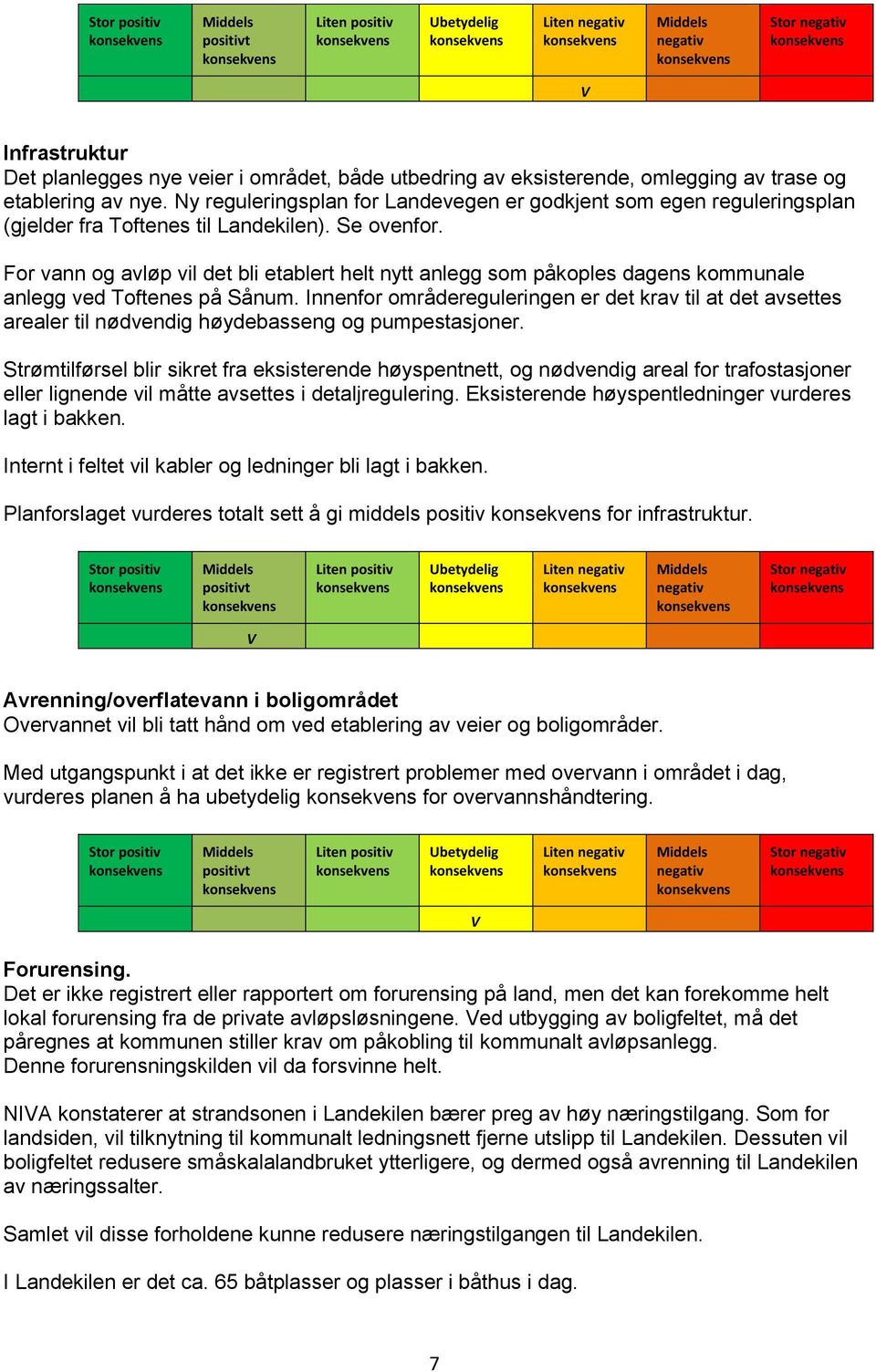 For vann og avløp vil det bli etablert helt nytt anlegg som påkoples dagens kommunale anlegg ved Toftenes på Sånum.