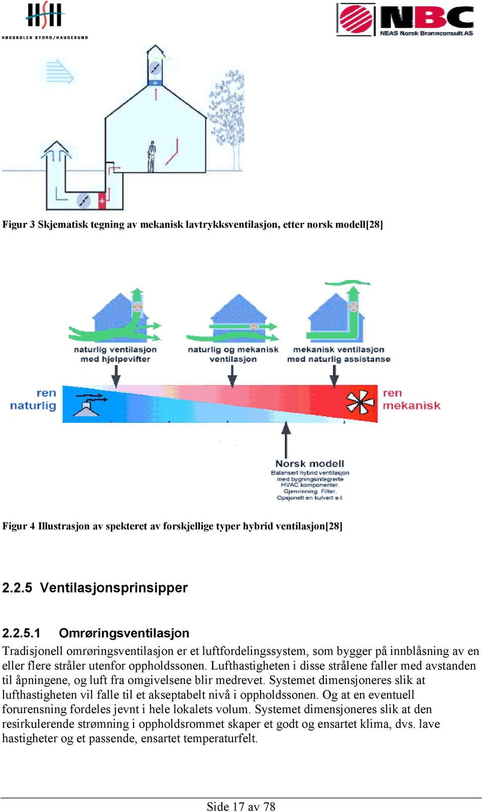 Lufthastigheten i disse strålene faller med avstanden til åpningene, og luft fra omgivelsene blir medrevet.