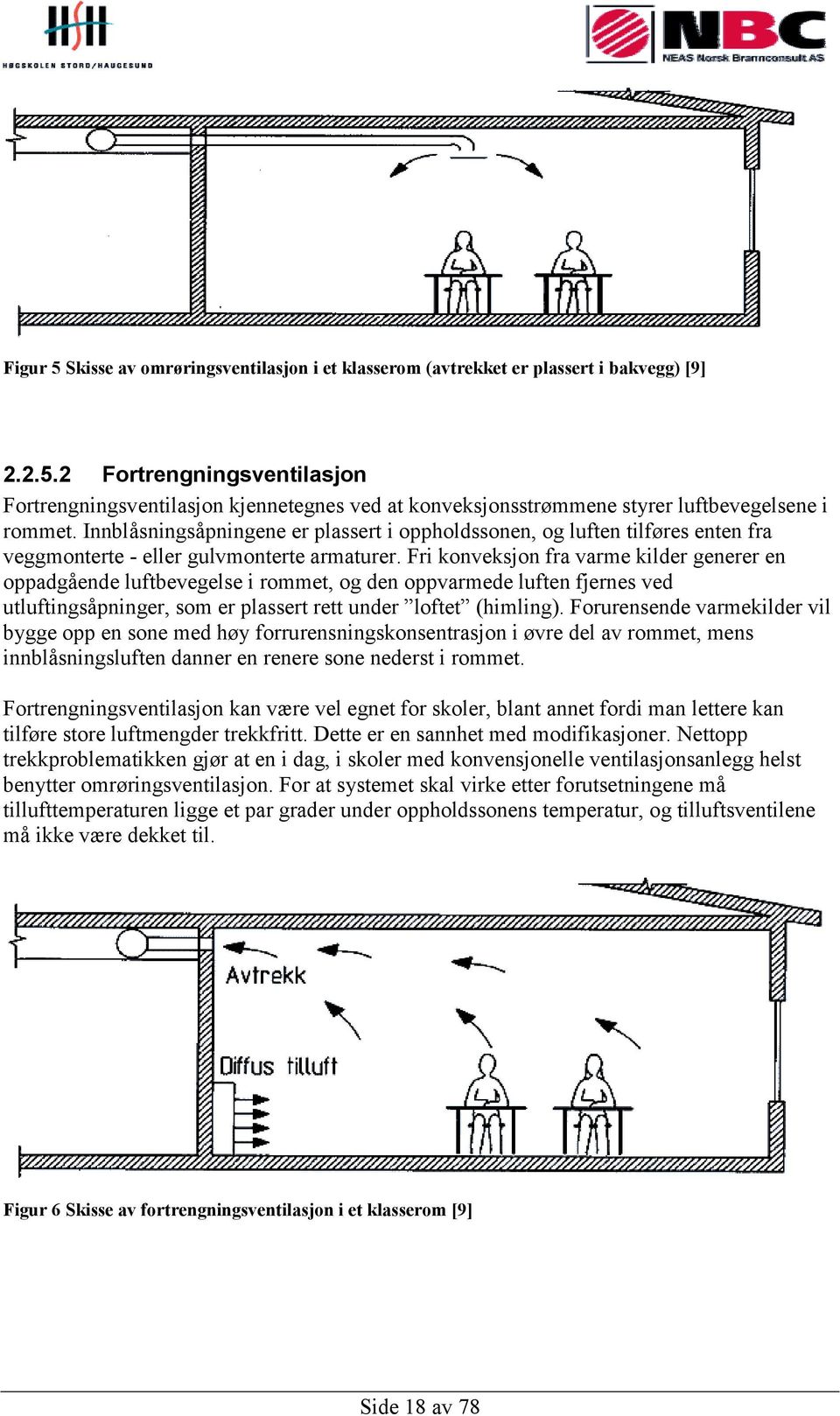 Fri konveksjon fra varme kilder generer en oppadgående luftbevegelse i rommet, og den oppvarmede luften fjernes ved utluftingsåpninger, som er plassert rett under loftet (himling).