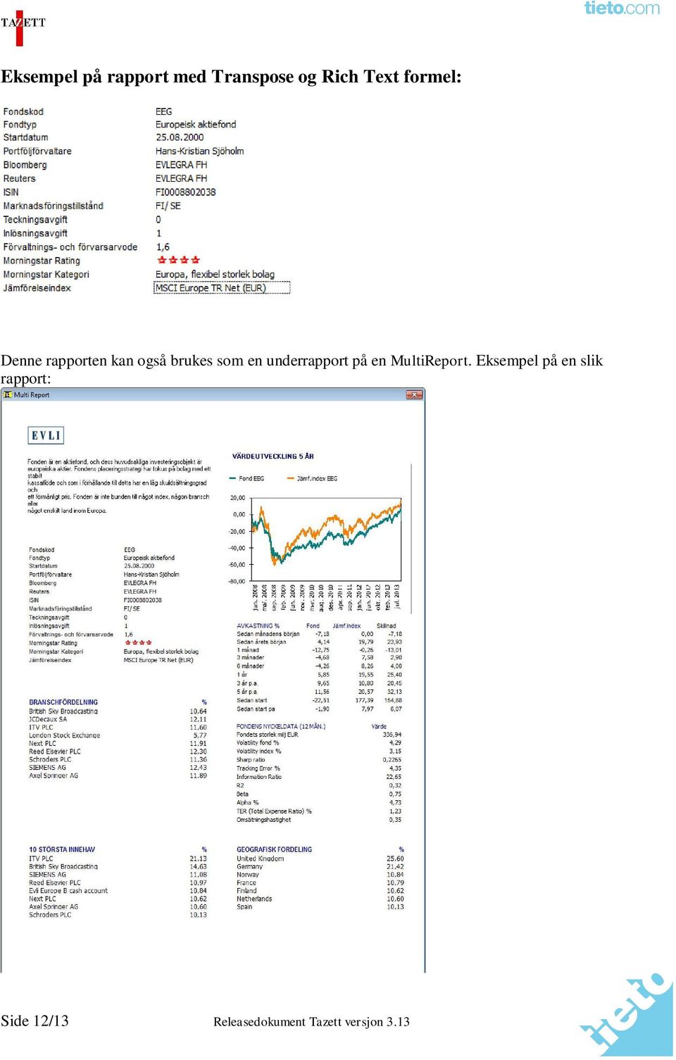 underrapport på en MultiReport.