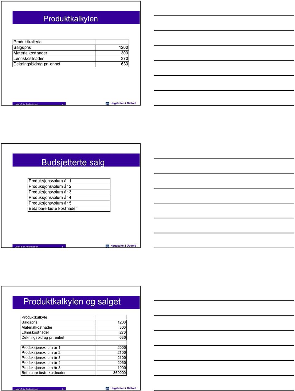 Produksjonsvolum år 5 Betalbare faste kostnader John-Erik Andreassen 5 Høgskolen i Østfold Produktkalkylen og salget Produktkalkyle Salgspris 1200 Materialkostnader 300