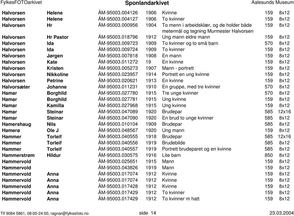 009723 1909 To kvinner og to små barn 570 8x12 Halvorsen Ida ÅM-95003.009724 1909 To kvinner 159 8x12 Halvorsen Jørgen ÅM-95003.007818 1908 En mann 159 8x12 Halvorsen Kate ÅM-95003.