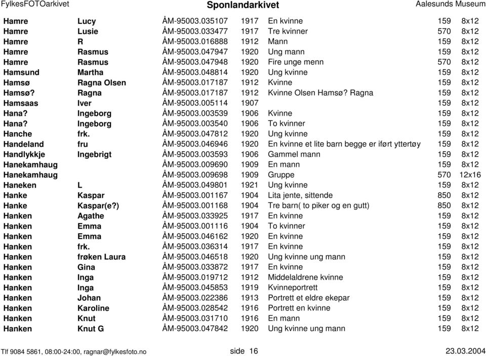 017187 1912 Kvinne 159 8x12 Hamsø? Ragna ÅM-95003.017187 1912 Kvinne Olsen Hamsø? Ragna 159 8x12 Hamsaas Iver ÅM-95003.005114 1907 159 8x12 Hana? Ingeborg ÅM-95003.003539 1906 Kvinne 159 8x12 Hana?