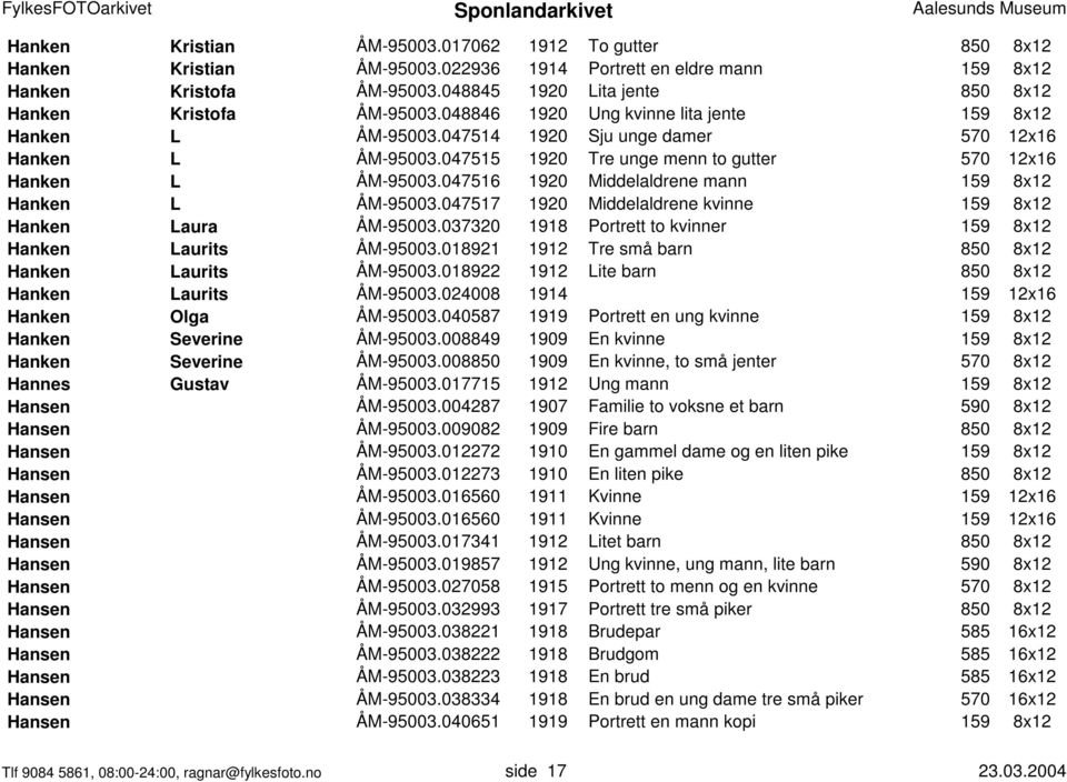 047515 1920 Tre unge menn to gutter 570 12x16 Hanken L ÅM-95003.047516 1920 Middelaldrene mann 159 8x12 Hanken L ÅM-95003.047517 1920 Middelaldrene kvinne 159 8x12 Hanken Laura ÅM-95003.