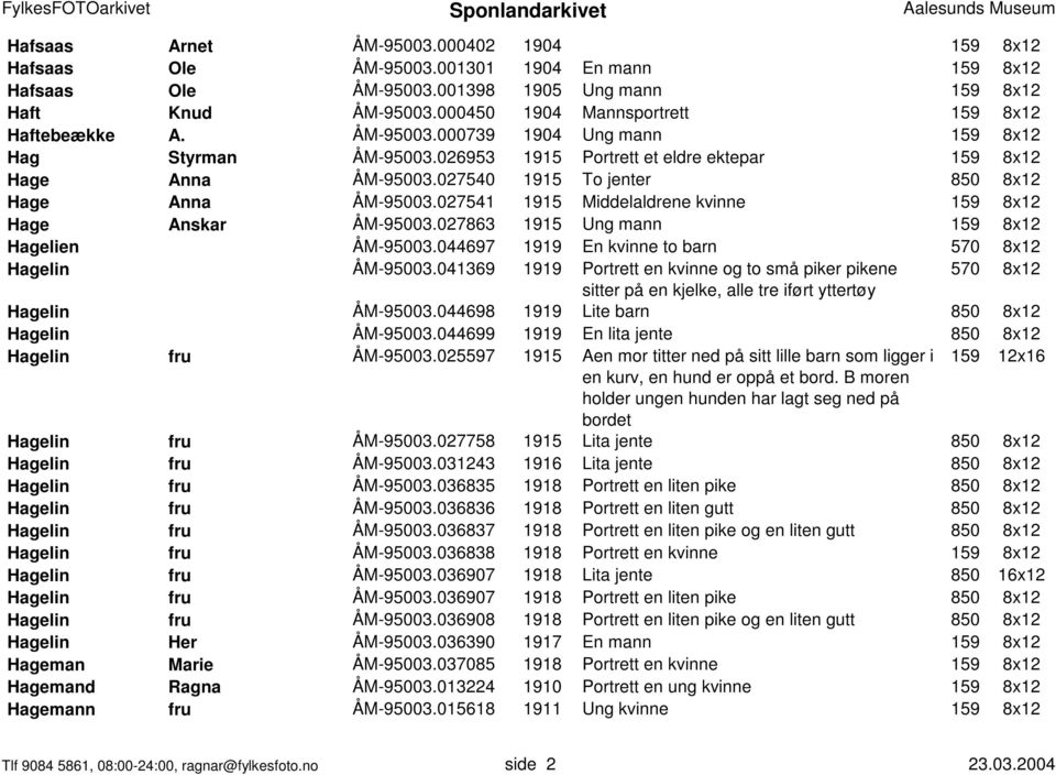 027540 1915 To jenter 850 8x12 Hage Anna ÅM-95003.027541 1915 Middelaldrene kvinne 159 8x12 Hage Anskar ÅM-95003.027863 1915 Ung mann 159 8x12 Hagelien ÅM-95003.
