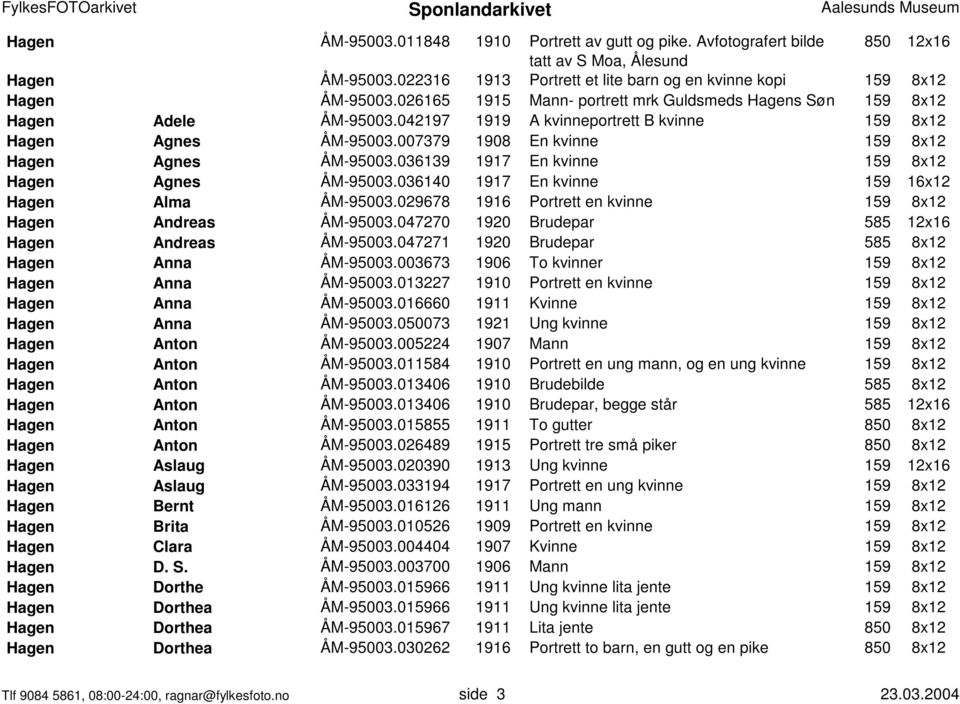 007379 1908 En kvinne 159 8x12 Hagen Agnes ÅM-95003.036139 1917 En kvinne 159 8x12 Hagen Agnes ÅM-95003.036140 1917 En kvinne 159 16x12 Hagen Alma ÅM-95003.