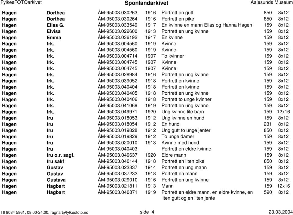 ÅM-95003.004745 1907 Kvinne 159 8x12 Hagen frk. ÅM-95003.004745 1907 Kvinne 159 8x12 Hagen frk. ÅM-95003.028984 1916 Portrett en ung kvinne 159 8x12 Hagen frk. ÅM-95003.039052 1918 Portrett en kvinne 159 8x12 Hagen frk.