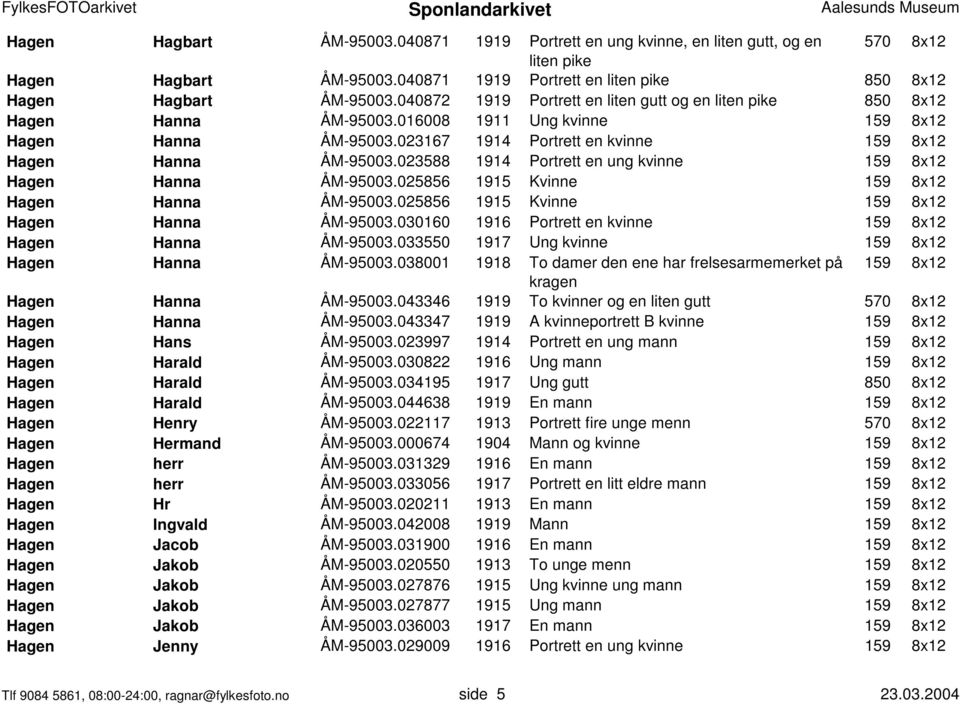 023588 1914 Portrett en ung kvinne 159 8x12 Hagen Hanna ÅM-95003.025856 1915 Kvinne 159 8x12 Hagen Hanna ÅM-95003.025856 1915 Kvinne 159 8x12 Hagen Hanna ÅM-95003.030160 1916 Portrett en kvinne 159 8x12 Hagen Hanna ÅM-95003.