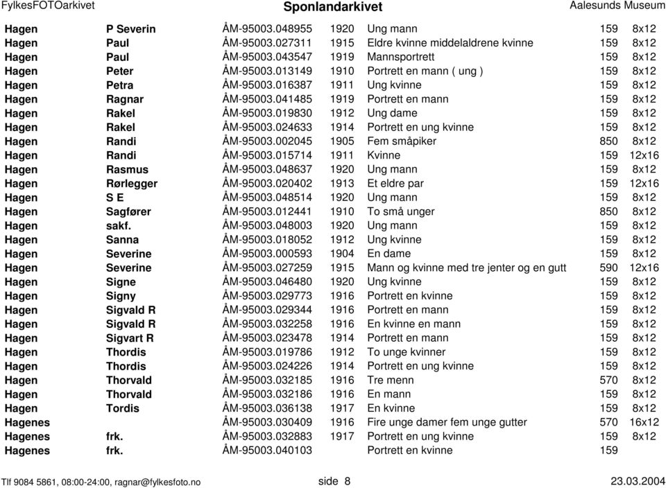 041485 1919 Portrett en mann 159 8x12 Hagen Rakel ÅM-95003.019830 1912 Ung dame 159 8x12 Hagen Rakel ÅM-95003.024633 1914 Portrett en ung kvinne 159 8x12 Hagen Randi ÅM-95003.