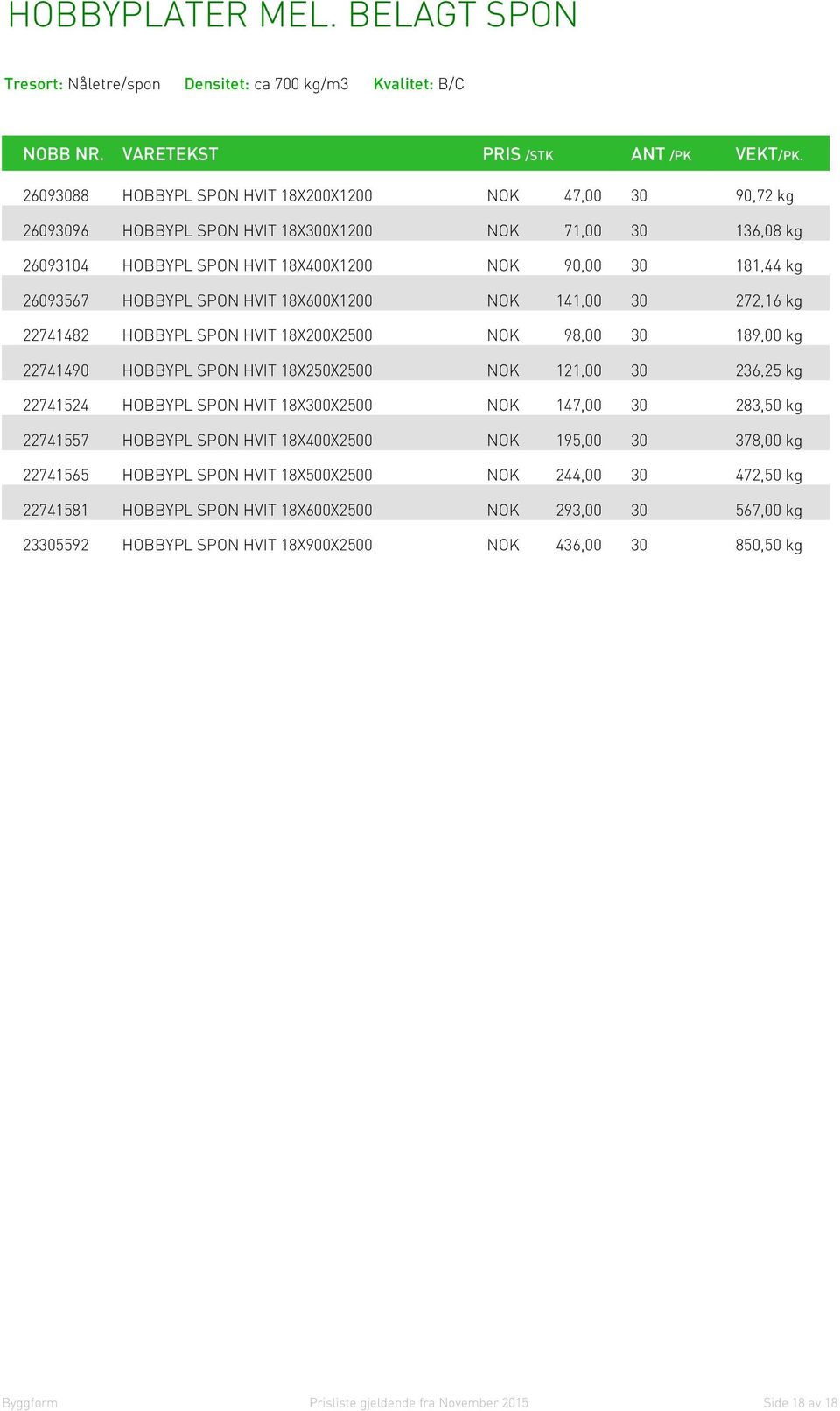 26093104 HOBBYPL SPON HVIT 18X400X1200 NOK 90,00 30 181,44 kg 26093567 HOBBYPL SPON HVIT 18X600X1200 NOK 141,00 30 272,16 kg 22741482 HOBBYPL SPON HVIT 18X200X2500 NOK 98,00 30 189,00 kg 22741490