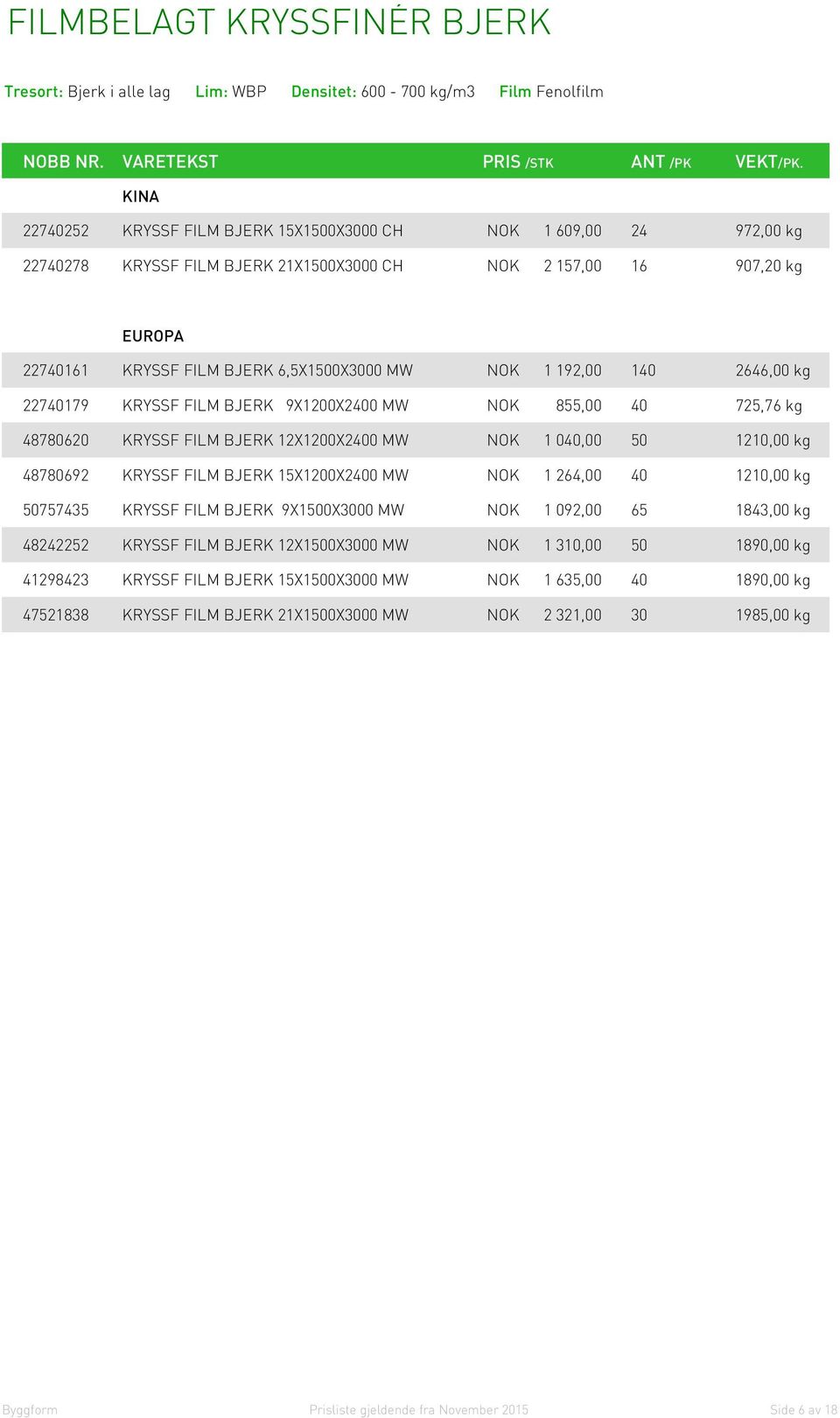 48780620 KRYSSF FILM BJERK 12X1200X2400 MW NOK 1 040,00 50 1210,00 kg 48780692 KRYSSF FILM BJERK 15X1200X2400 MW NOK 1 264,00 40 1210,00 kg 50757435 KRYSSF FILM BJERK 9X1500X3000 MW NOK 1 092,00 65