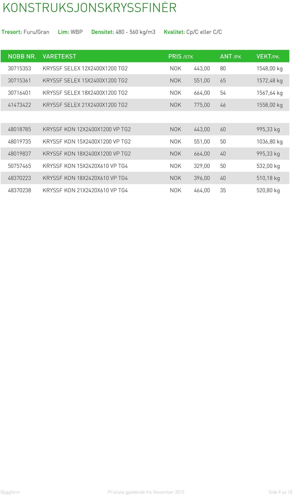 NOK 443,00 60 995,33 kg 48019735 KRYSSF KON 15X2400X1200 VP TG2 NOK 551,00 50 1036,80 kg 48019837 KRYSSF KON 18X2400X1200 VP TG2 NOK 664,00 40 995,33 kg 50757465 KRYSSF KON 15X2420X610 VP TG4 NOK