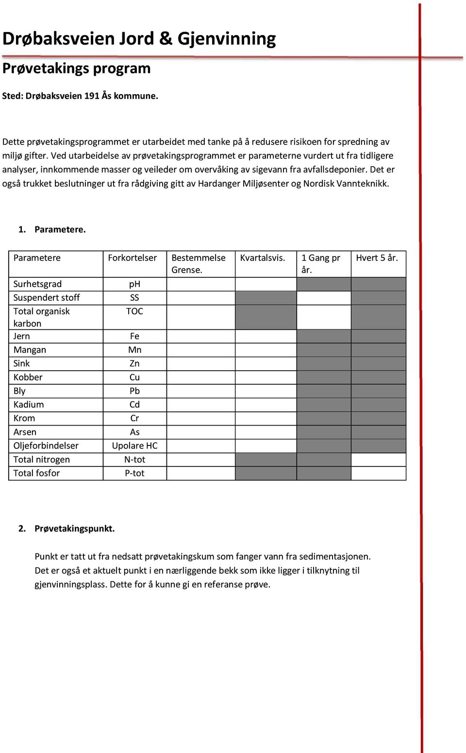 deter ogsåtrukket beslutningerut fra rådgivinggitt avhardangermiljøsenterognordiskvannteknikk. 1. Parametere. Parametere Forkortelser Bestemmelse Grense.