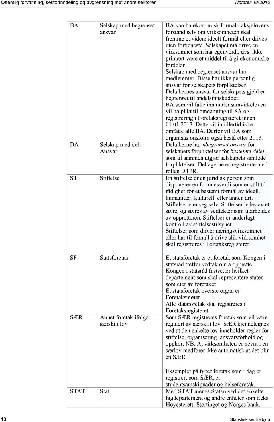 ikke primært være et middel til å gi økonomiske fordeler. Selskap med begrenset ansvar har medlemmer. Disse har ikke personlig ansvar for selskapets forpliktelser.