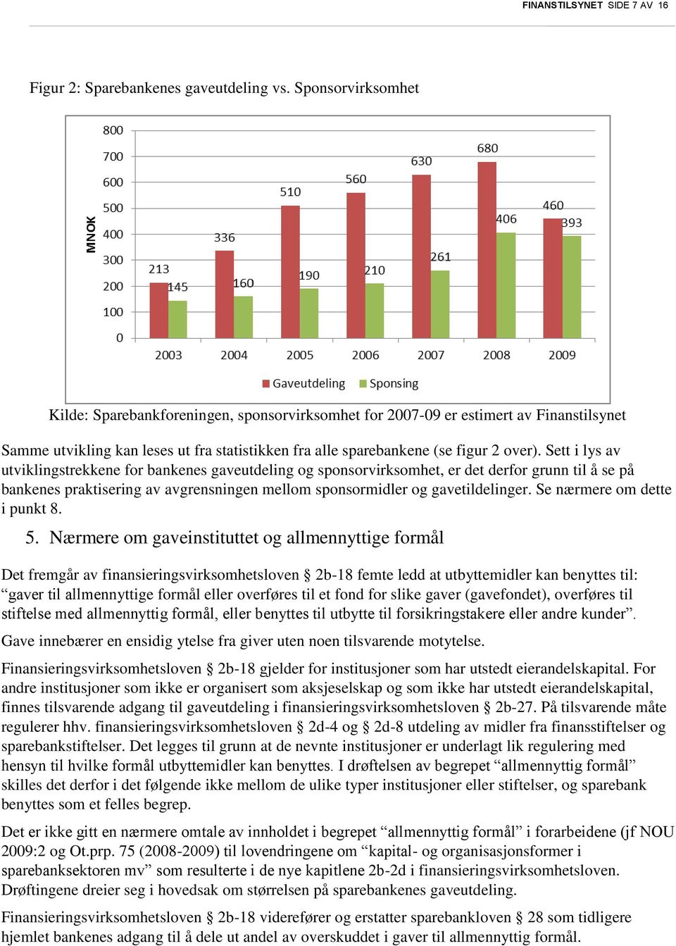 Sett i lys av utviklingstrekkene for bankenes gaveutdeling og sponsorvirksomhet, er det derfor grunn til å se på bankenes praktisering av avgrensningen mellom sponsormidler og gavetildelinger.