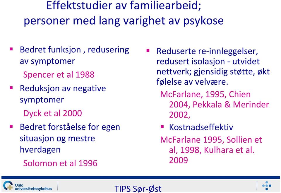 et al 1996 Reduserte re innleggelser, redusert isolasjon utvidet nettverk; gjensidig støtte, økt følelse av velvære.