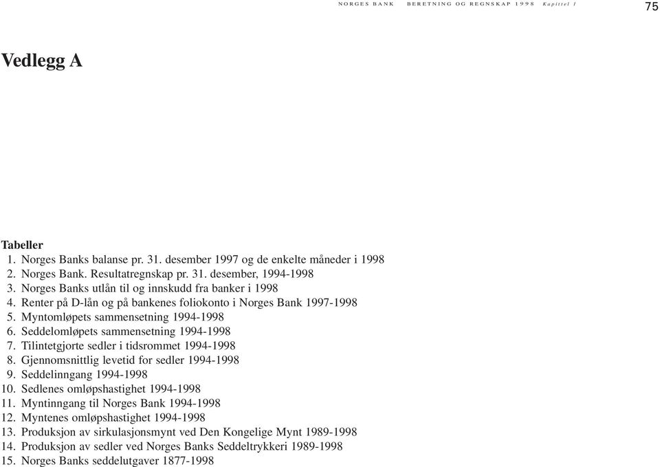 Seddelomløpets sammensetning 1994-1998 7. Tilintetgjorte sedler i tidsrommet 1994-1998 8. Gjennomsnittlig levetid for sedler 1994-1998 9. Seddelinngang 1994-1998 10.