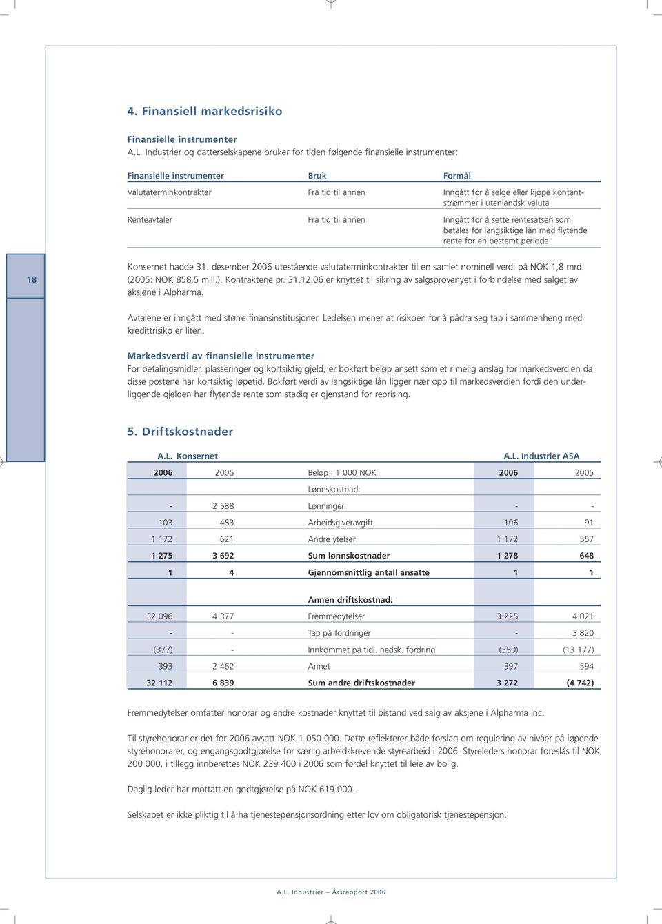 kontantstrømmer i utenlandsk valuta Renteavtaler Fra tid til annen Inngått for å sette rentesatsen som betales for langsiktige lån med flytende rente for en bestemt periode 18 Konsernet hadde 31.