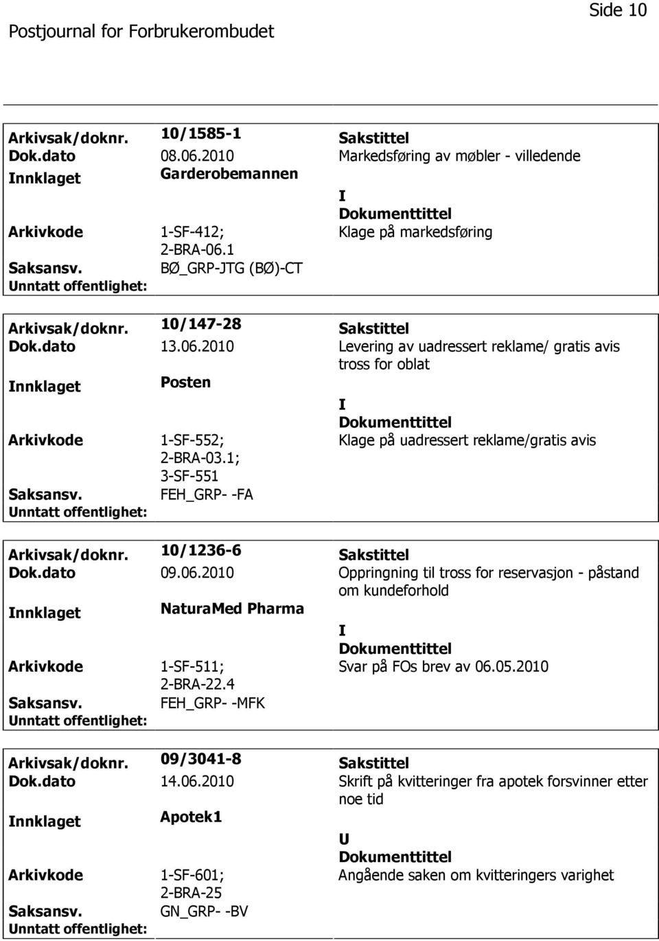 1; 3-SF-551 FEH_GRP- -FA Klage på uadressert reklame/gratis avis Arkivsak/doknr. 10/1236-6 Sakstittel Dok.dato 09.06.