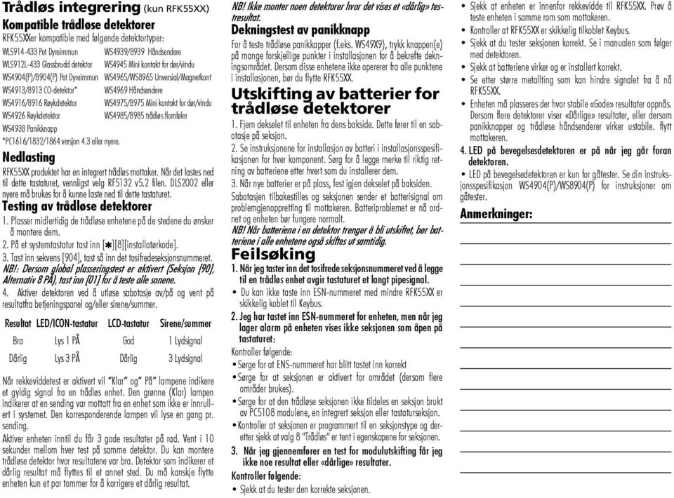 dør/vindu WS4926 Røykdetektor WS4985/8985 trådløs flomføler WS4938 Panikknapp *PC1616/1832/1864 versjon 4.3 eller nyere. Nedlasting RFK55XX produktet har en integrert trådløs mottaker.