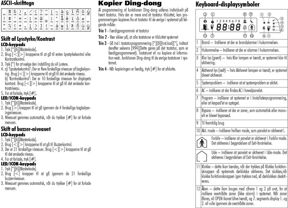 b) 'Kontrastkontrol : Der er 10 forskellige niveauer for displayets kontrast. Brug [<][>] knapperne til at gå til det ønskede kontrastniveau. 5. For at forlade, tryk [#].. LED/ICON-keypads 1.