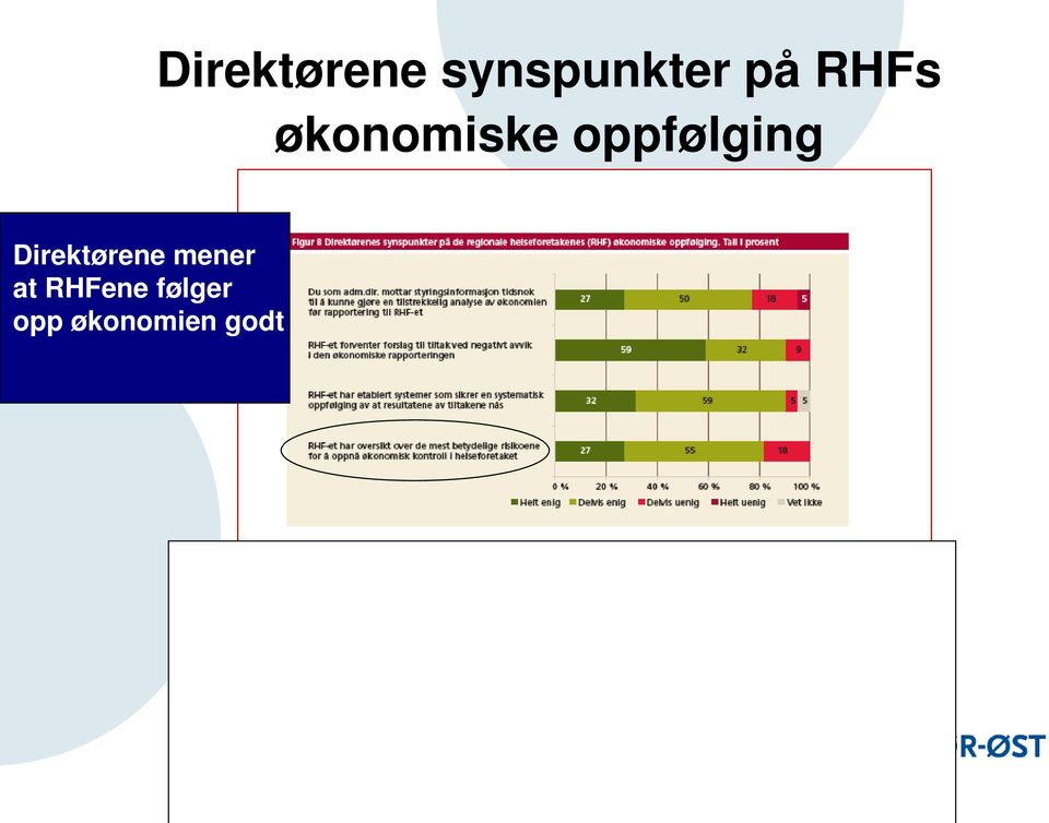 økonomien godt Direktørene