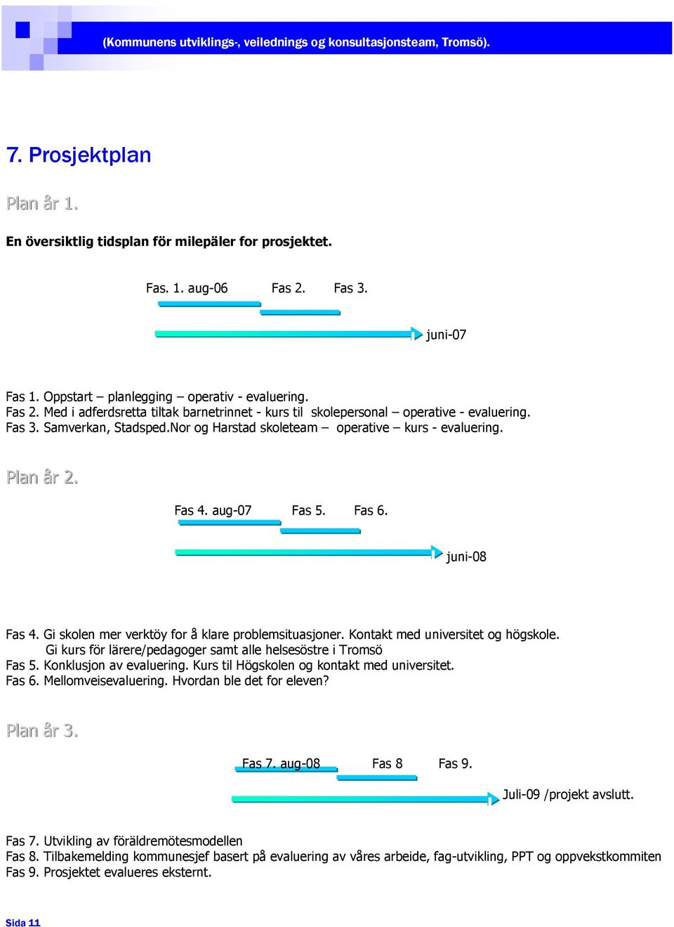 aug-07 Fas 5. Fas 6. a s o n d j f ma mj a J u juni-08 Fas 4. Gi skolen mer verktöy for å klare problemsituasjoner. Kontakt med universitet og högskole.
