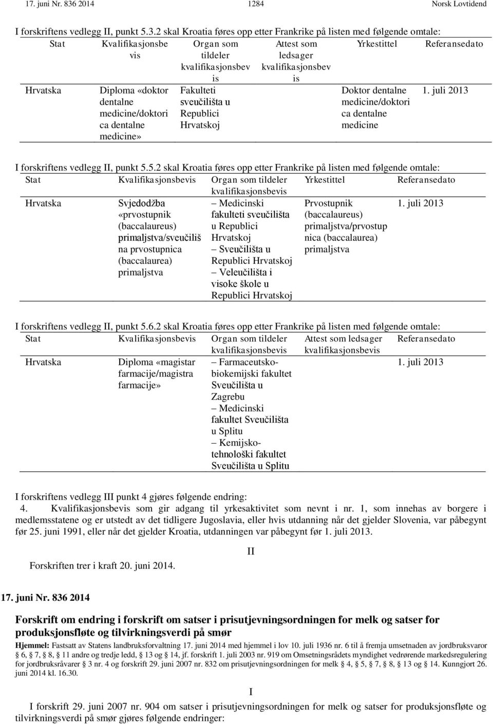 2 skal Kroatia føres opp etter Frankrike på listen med følgende omtale: Stat Kvalifikasjonsbe vis Yrkestittel Referansedato Hrvatska Diploma «doktor dentalne medicine/doktori ca dentalne medicine»