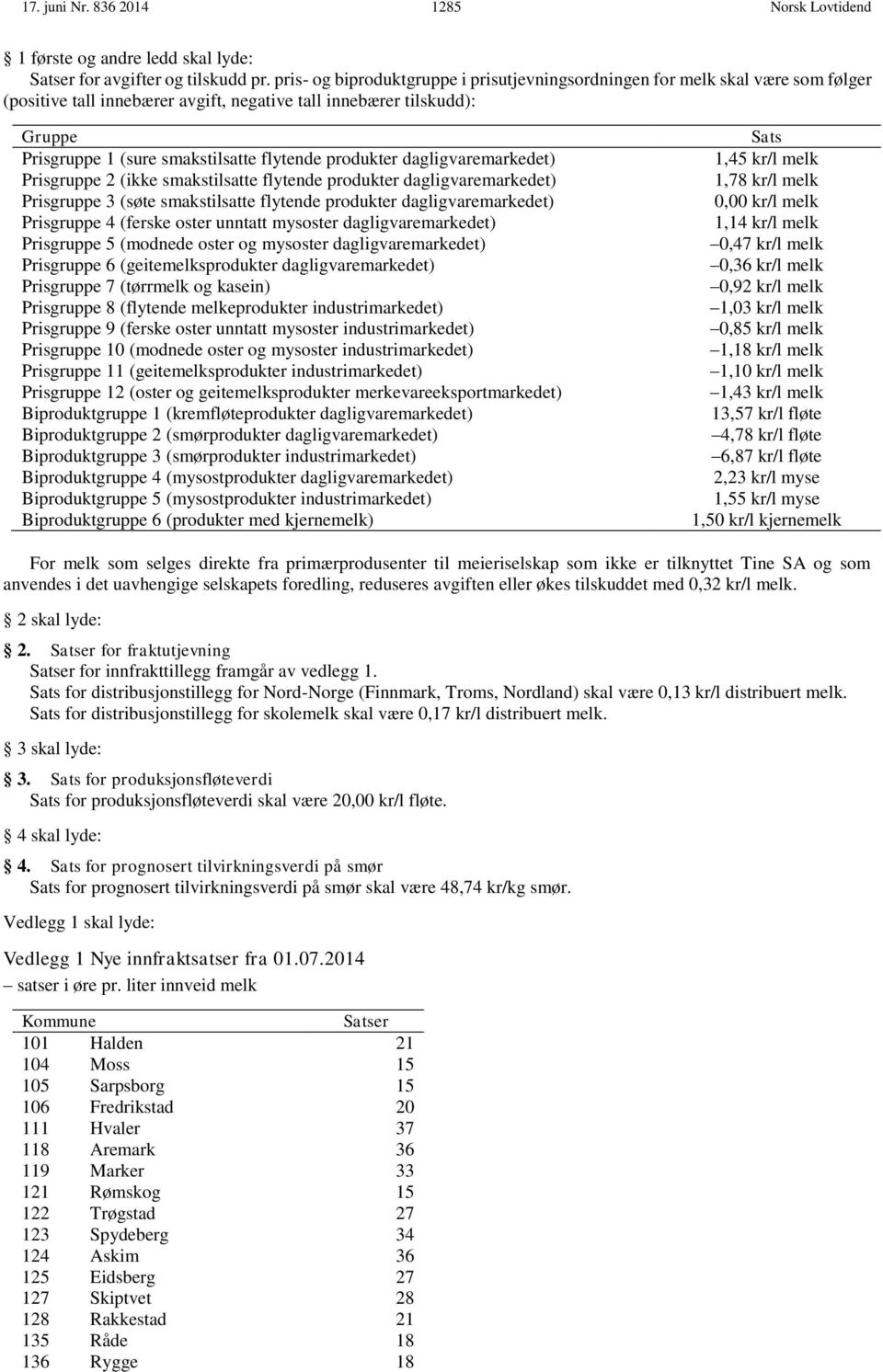 produkter dagligvaremarkedet) Prisgruppe 2 (ikke smakstilsatte flytende produkter dagligvaremarkedet) Prisgruppe 3 (søte smakstilsatte flytende produkter dagligvaremarkedet) Prisgruppe 4 (ferske