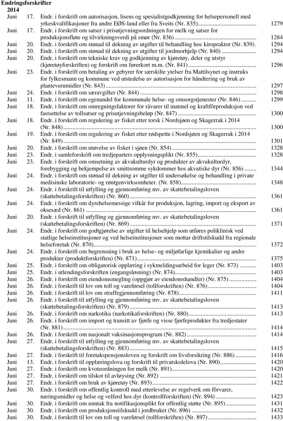 839). 1294 Juni 20. Endr. i forskrift om stønad til dekning av utgifter til jordmorhjelp (Nr. 840)... 1294 Juni 20. Endr. i forskrift om tekniske krav og godkjenning av kjøretøy, deler og utstyr (kjøretøyforskriften) og forskrift om førerkort m.