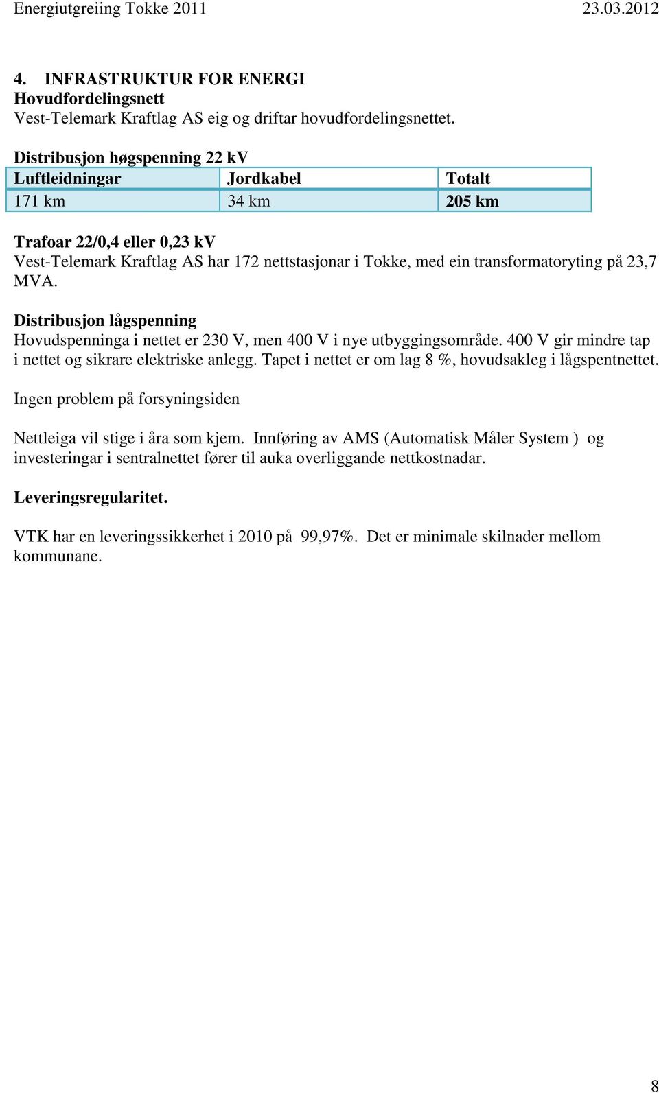 23,7 MVA. Distribusjon lågspenning Hovudspenninga i nettet er 230 V, men 400 V i nye utbyggingsområde. 400 V gir mindre tap i nettet og sikrare elektriske anlegg.