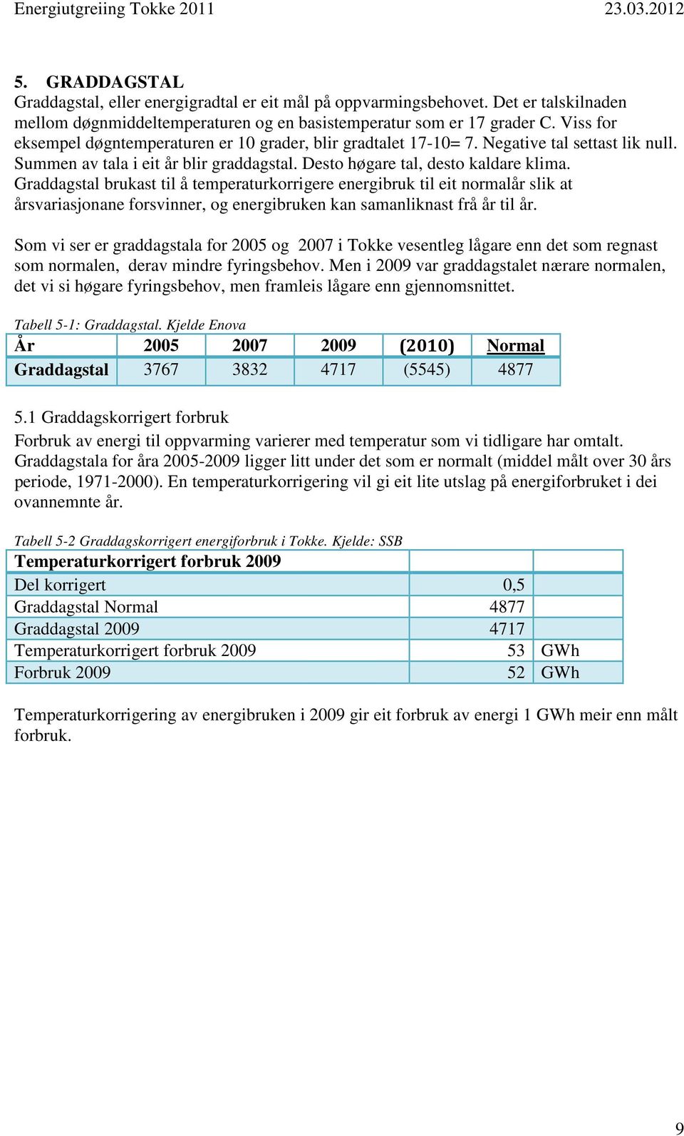 Graddagstal brukast til å temperaturkorrigere energibruk til eit normalår slik at årsvariasjonane forsvinner, og energibruken kan samanliknast frå år til år.