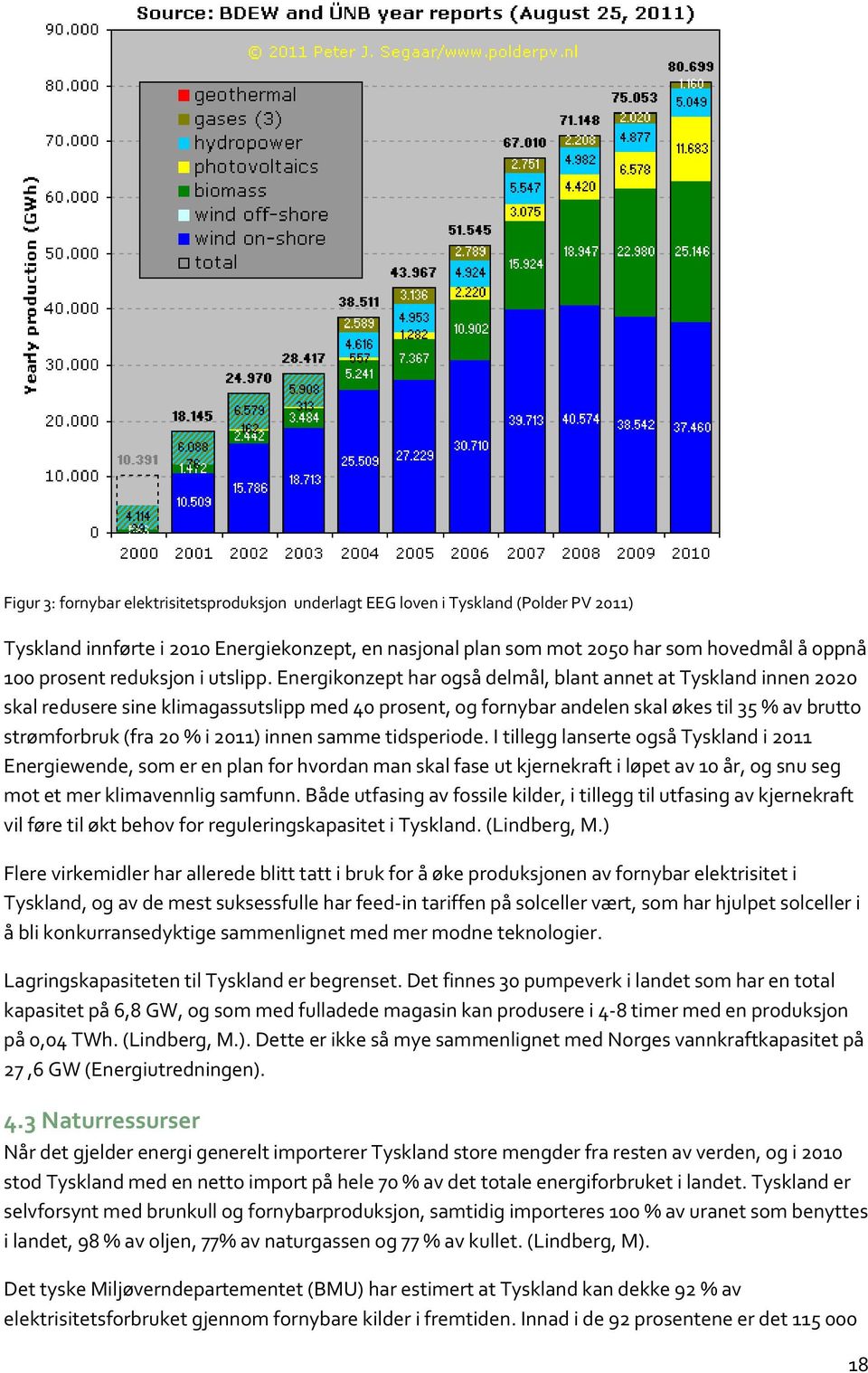 Energikonzept har også delmål, blant annet at Tyskland innen 2020 skal redusere sine klimagassutslipp med 40 prosent, og fornybar andelen skal økes til 35 % av brutto strømforbruk (fra 20 % i 2011)