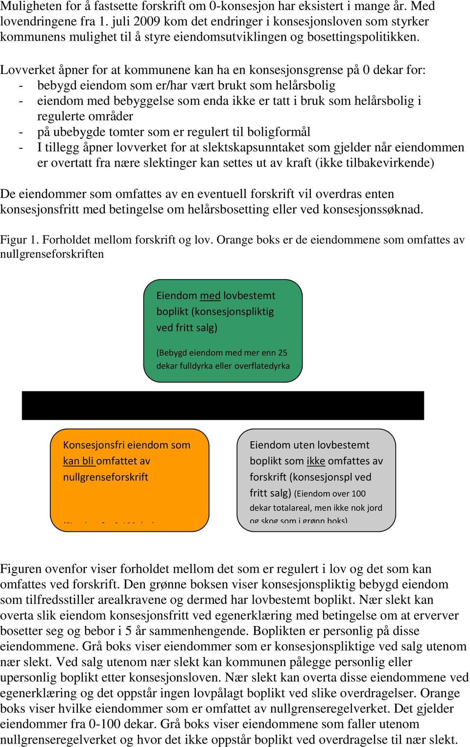 Lovverket åpner for at kommunene kan ha en konsesjonsgrense på 0 dekar for: - bebygd eiendom som er/har vært brukt som helårsbolig - eiendom med bebyggelse som enda ikke er tatt i bruk som