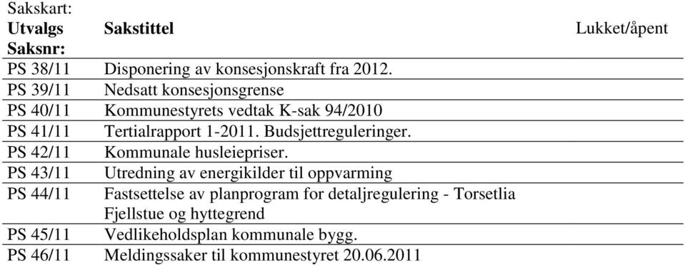 Budsjettreguleringer. PS 42/11 Kommunale husleiepriser.