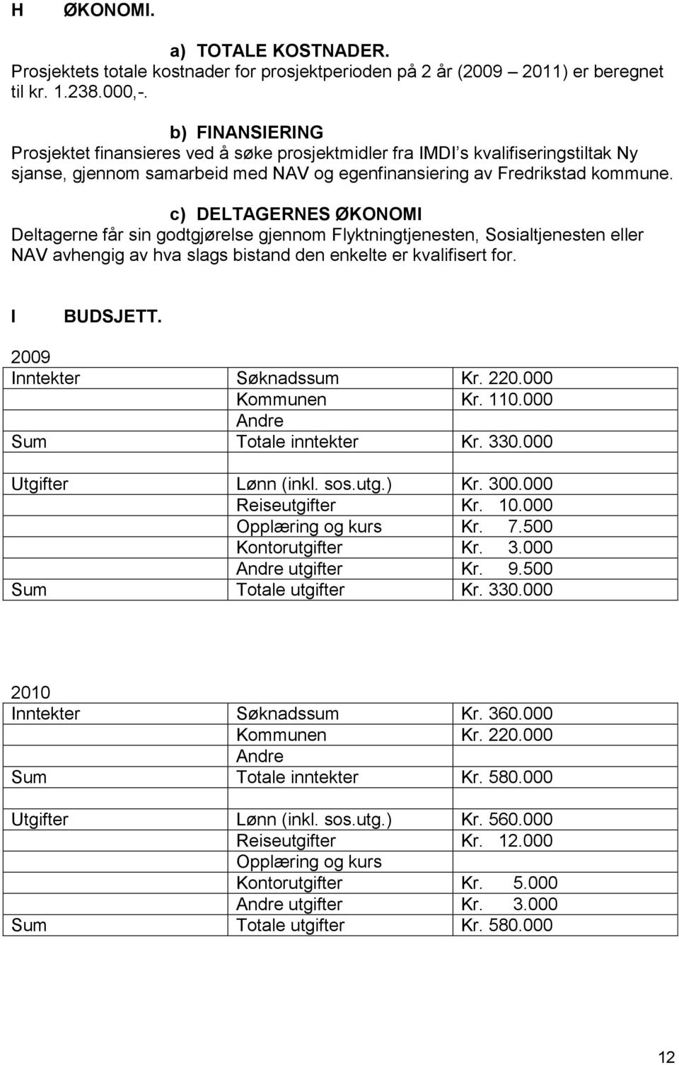 c) DELTAGERNES ØKONOMI Deltagerne får sin godtgjørelse gjennom Flyktningtjenesten, Sosialtjenesten eller NAV avhengig av hva slags bistand den enkelte er kvalifisert for. I BUDSJETT.