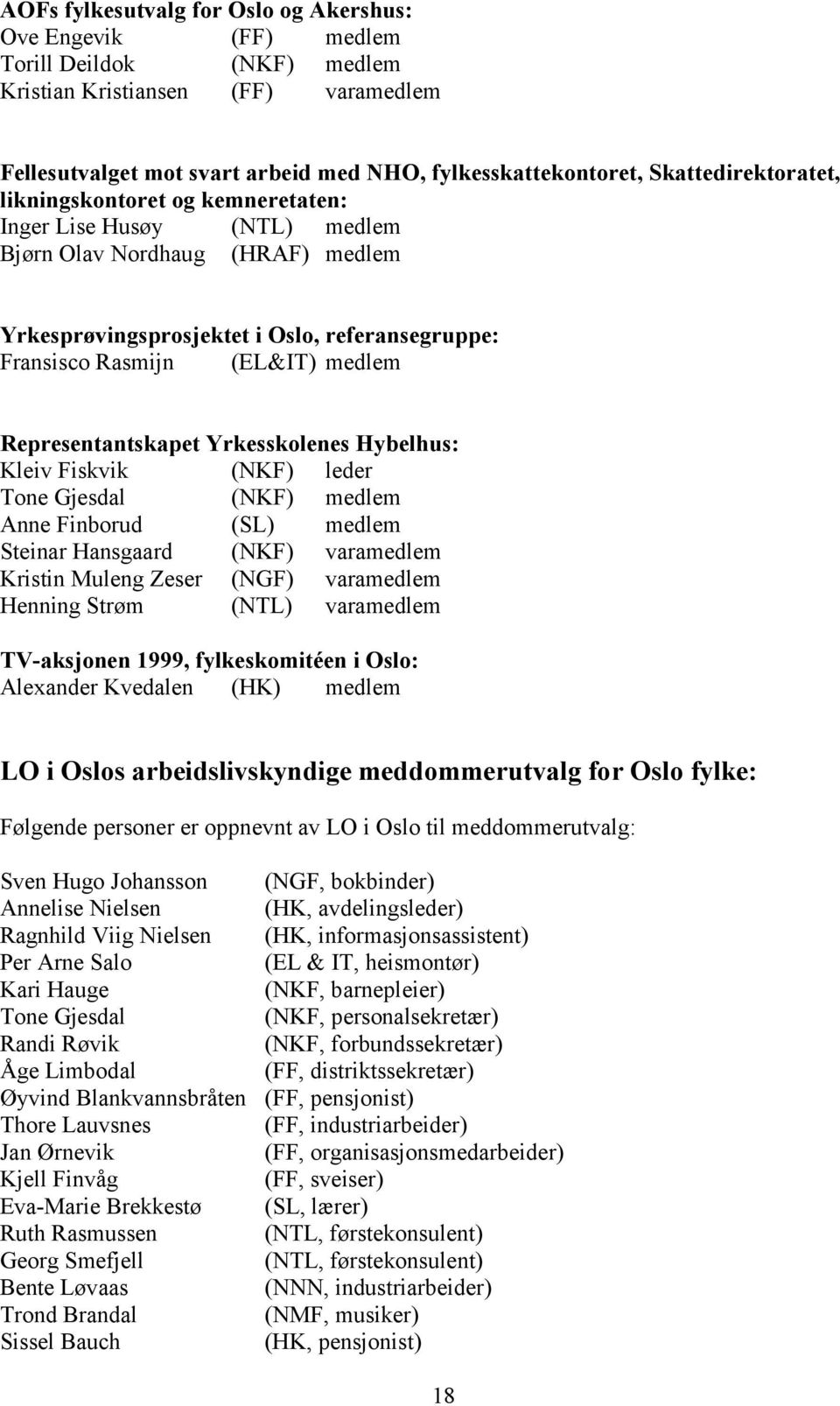 Representantskapet Yrkesskolenes Hybelhus: Kleiv Fiskvik (NKF) leder Tone Gjesdal (NKF) medlem Anne Finborud (SL) medlem Steinar Hansgaard (NKF) varamedlem Kristin Muleng Zeser (NGF) varamedlem