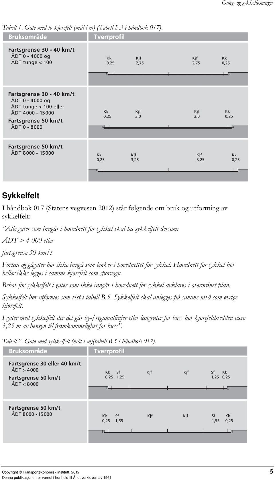 fartsgrense 50 km/t Fortau og gågater bør ikke inngå som lenker i hovednettet for sykkel. Hovednett for sykkel bør heller ikke legges i samme kjørefelt som sporvogn.