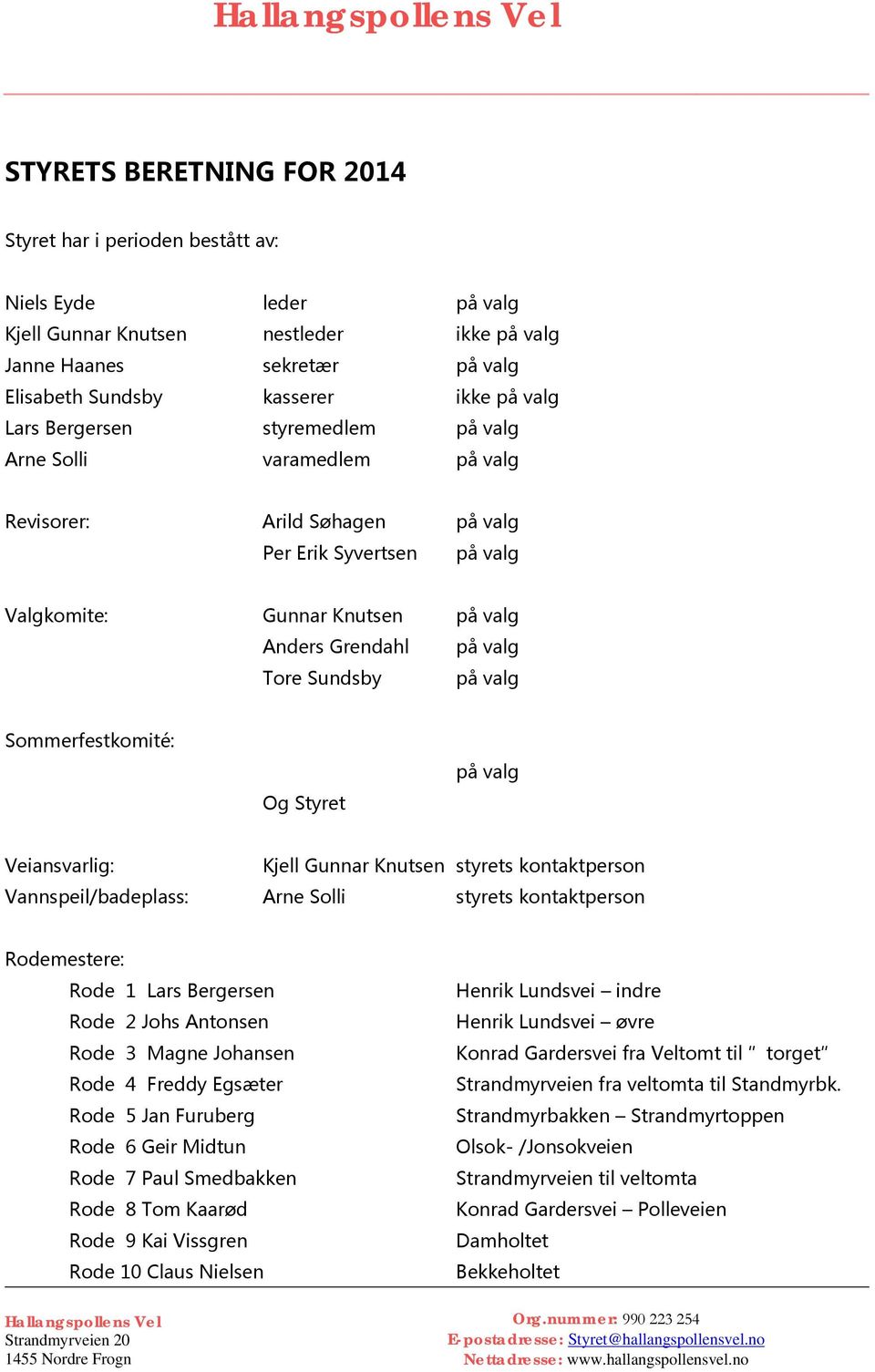 påvalg Sommerfestkomité: påvalg OgStyret Veiansvarlig: KjellGunnarKnutsen styretskontaktperson Vannspeil/badeplass: ArneSolli styretskontaktperson Rodemestere: Rode1LarsBergersen HenrikLundsvei indre