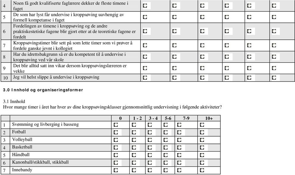 idrettsbakgrunn så er du kompetent til å undervise i 8 kroppsøving ved vår skole Det blir alltid satt inn vikar dersom kroppsøvingslæreren er 9 vekke 10 Jeg vil helst slippe å undervise i kroppsøving