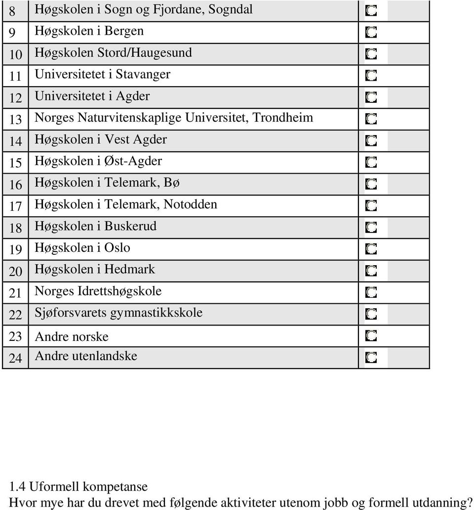 i Telemark, Notodden 18 Høgskolen i Buskerud 19 Høgskolen i Oslo 20 Høgskolen i Hedmark 21 Norges Idrettshøgskole 22 Sjøforsvarets