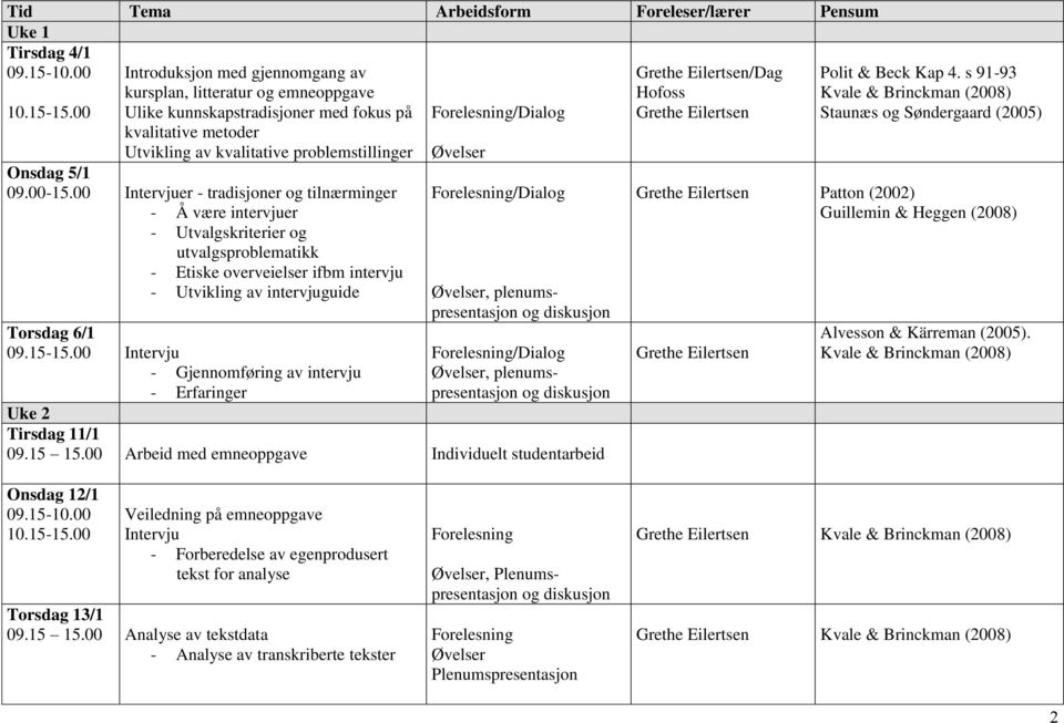 00 Intervjuer - tradisjoner og tilnærminger - Å være intervjuer - Utvalgskriterier og utvalgsproblematikk - Etiske overveielser ifbm intervju - Utvikling av intervjuguide Torsdag 6/1 09.15-15.