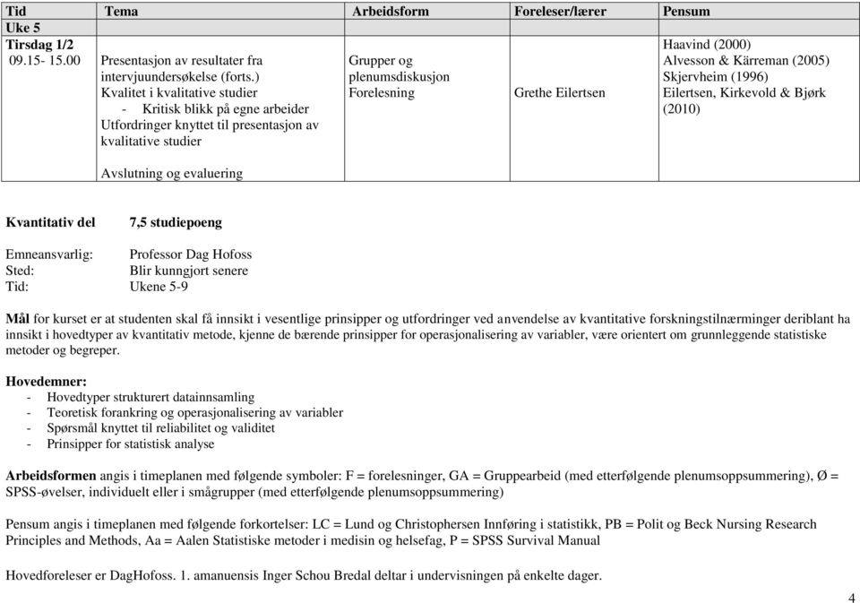 presentasjon av kvalitative studier Avslutning og evaluering Kvantitativ del 7,5 studiepoeng Emneansvarlig: Professor Dag Hofoss Sted: Blir kunngjort senere Tid: Ukene 5-9 Mål for kurset er at