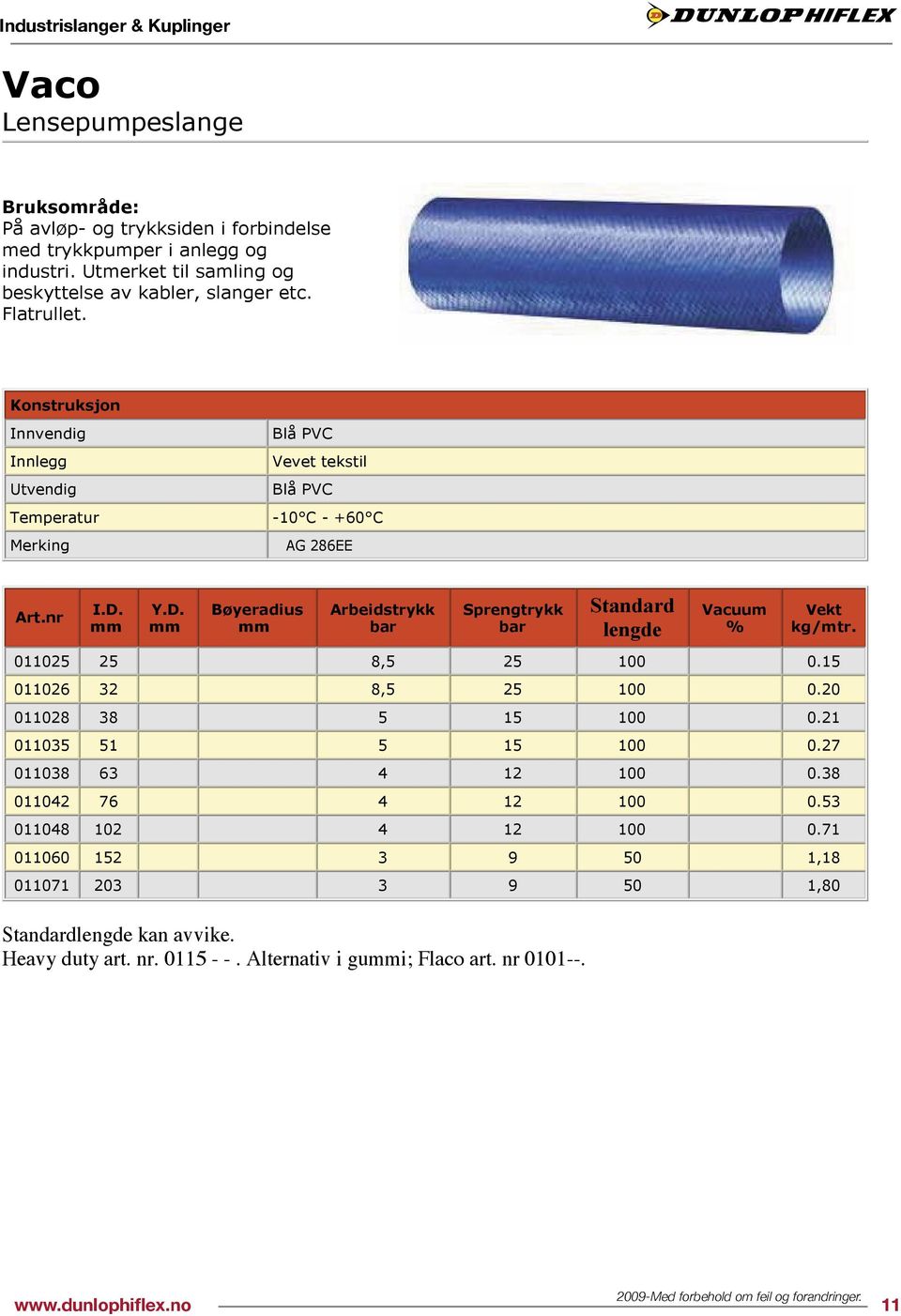 Y.D. Bøyeradius Sprengtrykk Standard lengde Vacuum % Vekt kg/mtr. 011025 25 8,5 25 100 0.15 011026 32 8,5 25 100 0.20 011028 38 5 15 100 0.21 011035 51 5 15 100 0.