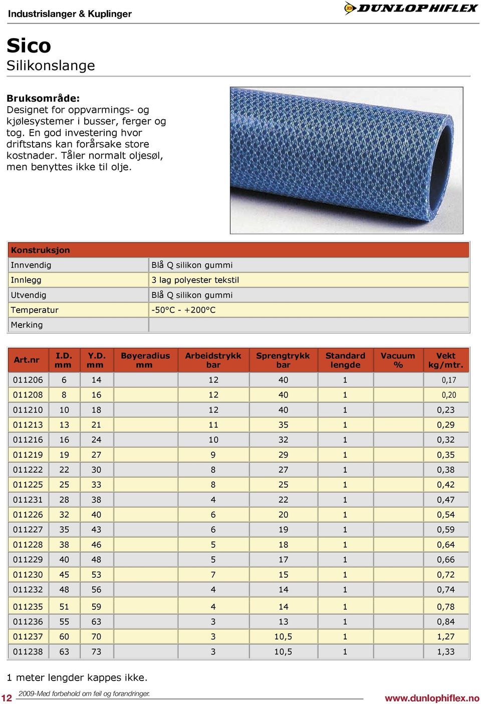 Y.D. Bøyeradius Sprengtrykk Standard lengde Vacuum % Vekt kg/mtr.