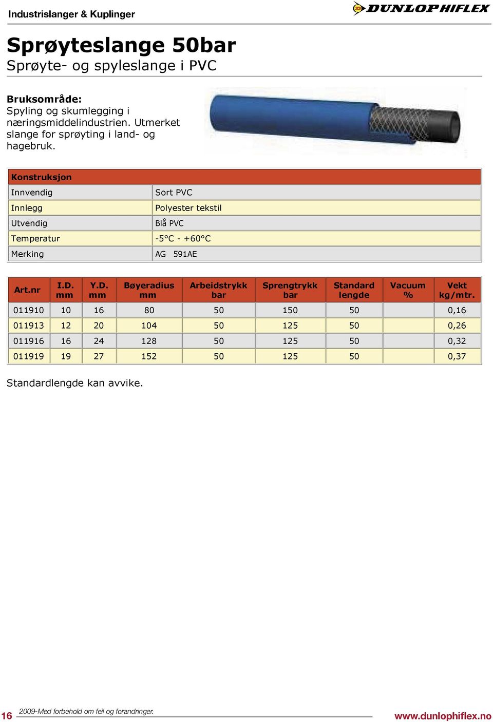 Innvendig Innlegg Utvendig Temperatur Sort PVC Polyester tekstil Blå PVC -5 C - +60 C AG 591AE I.D.