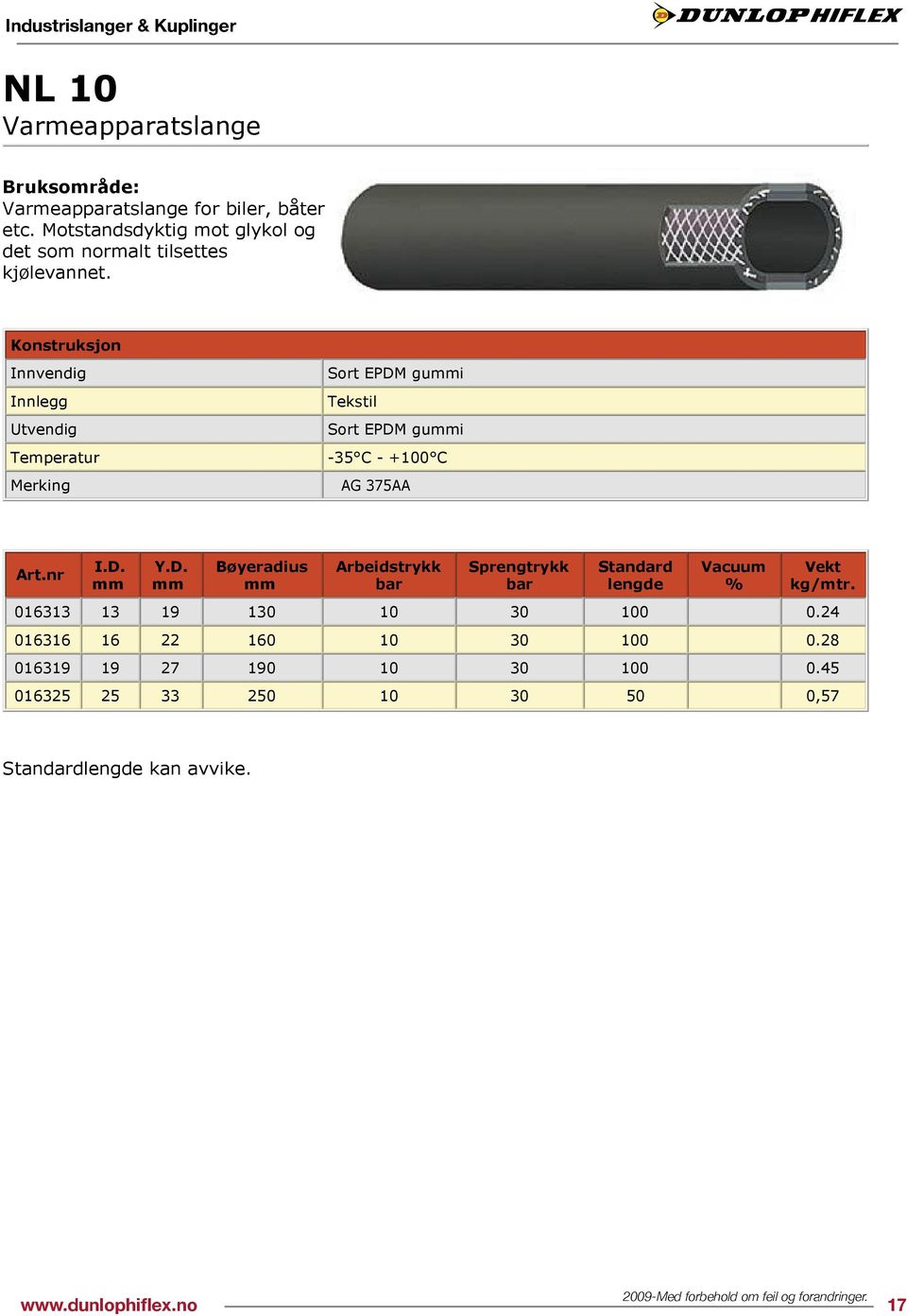 Innvendig Sort EPDM gui Innlegg Tekstil Utvendig Sort EPDM gui Temperatur -35 C - +100 C AG 375AA I.D. Y.D. Bøyeradius Sprengtrykk Standard lengde Vacuum % Vekt kg/mtr.