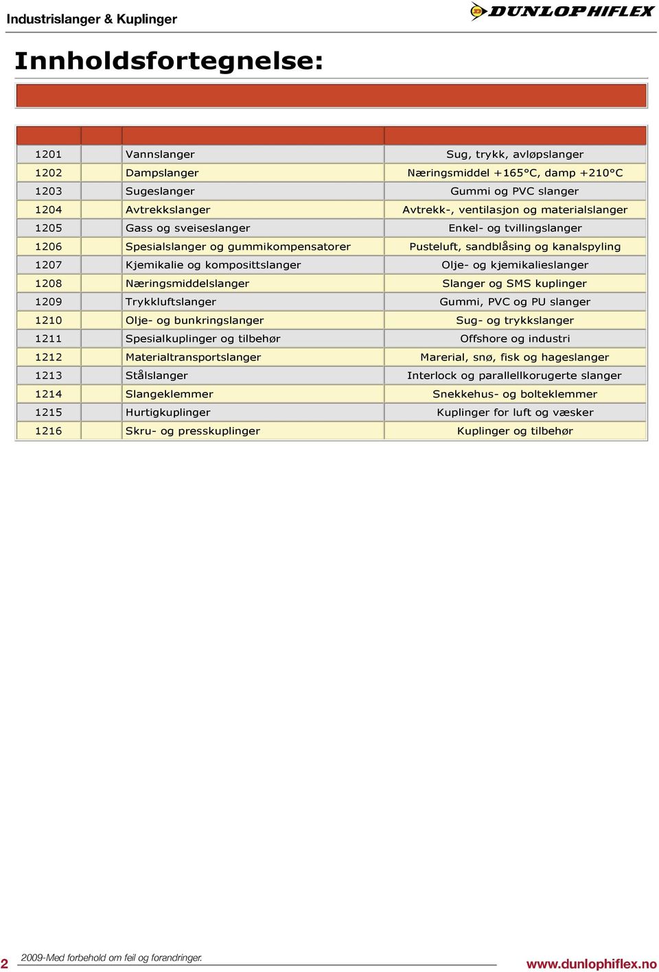 kjemikalieslanger 1208 Næringsmiddelslanger Slanger og SMS kuplinger 1209 Trykkluftslanger Gui, PVC og PU slanger 1210 Olje- og bunkringslanger Sug- og trykkslanger 1211 Spesialkuplinger og tilbehør