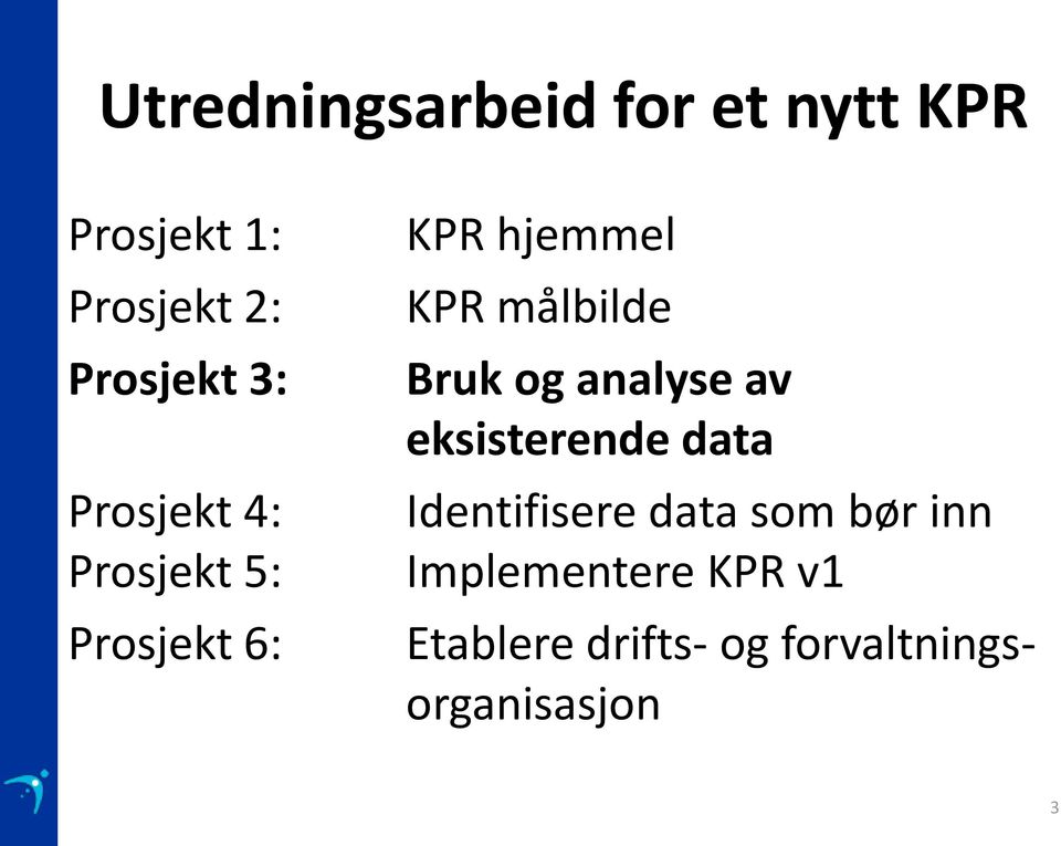 Bruk og analyse av eksisterende data Identifisere data som bør