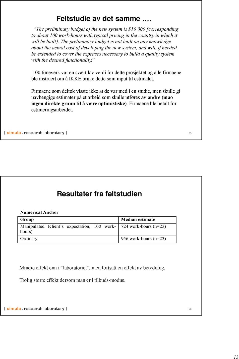 with the desired functionality. 100 timeverk var en svært lav verdi for dette prosjektet og alle firmaene ble instruert om å IKKE bruke dette som input til estimatet.